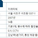 강남미래타워 이미지