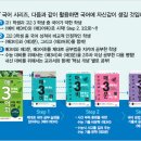 2016학년도 수능 국어 연계 EBS 교재 목록 및 출시일 이미지