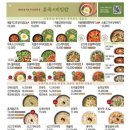 본죽앤비빔밥카페시흥배곧점 네이버블로그