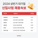 한진에너지 태양광발전소 이미지