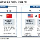 우리무역 이미지
