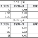 엠에스넷 이미지
