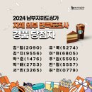 부산시설공단(남부지하도상가) 이미지