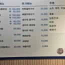 문씨네 네이버블로그