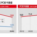 원PC방 이미지