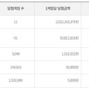 1120 이미지