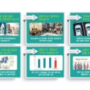 센트럴파크 6 이미지