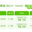 심스토리(주) | [나트랑 여행 준비물] 다음 주 출국! 빵빵 터지는 '베트남 이심(eSIM)' 20% 할인 & 아이폰 사용법 총정리