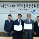 링커스