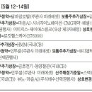 (주)로킷헬스케어 이미지