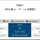 2월 5일 ＜EPL＞ 패널분석 이미지