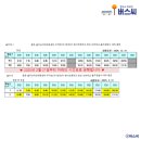 우미3차아파트경로당 이미지