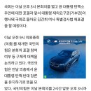 ‘대통령 탄핵’ 표결 본회의, 들어갈까 말까···고심하는 국민의힘 이미지