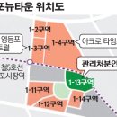 제일맨션타운 네이버블로그