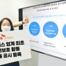 씨앤씨정보기술 이미지