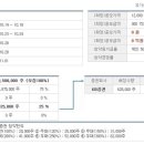 희망에이치엠 이미지