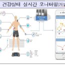 # 25만개 새 직업 어떤게 생길까? 이미지