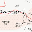 실크로드 이미지
