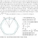 (웹소설) : UFO - 9. 원주율 파이 이미지