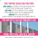 광성공조 이미지