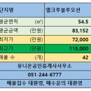 블루오션공인중개사사무소 이미지