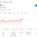 퀀텀웨이브