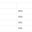롤로타바코 이미지