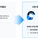 임대사업