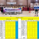 일산체육관 이미지