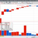 지엔씨메디칼 이미지