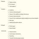 Re:Re: Management of Bell’s palsy 이미지