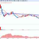 엘앤케이컴퍼니 이미지