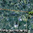 옥산농협주유소 이미지