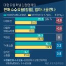 세진마트 이미지