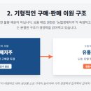 수동농협 하나로마트