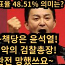 언론인출신 전여옥前의원'투표율48.51%의미는?' 이미지