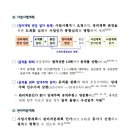 하나부분정비