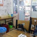 큰집반점 이미지