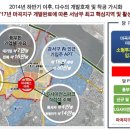 마곡할인마트