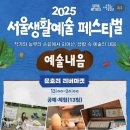 오르트오란다