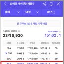 서초대로19길 18 이미지