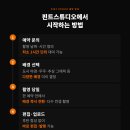 댄스 커버 유튜버라면 알아야 할 LED 스튜디오 촬영법