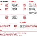삼삼패밀리 이미지