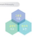 (주)대동식품 이미지