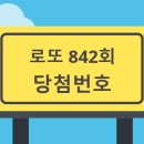 CU 관악동원점 | 로또 842회 당첨번호