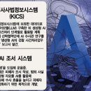 [생활법률]검경 ‘AI 수사관’ 도입한다 이미지