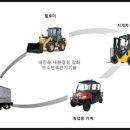 타타통상 이미지