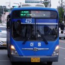 동인네거리 북편 이미지