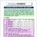 논변과소통 이미지