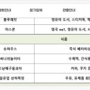 놀이터떡집 이미지